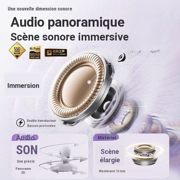 Écouteurs à clip d'oreille Bluetooth 5.4 sans fil, étanches, écran digital
