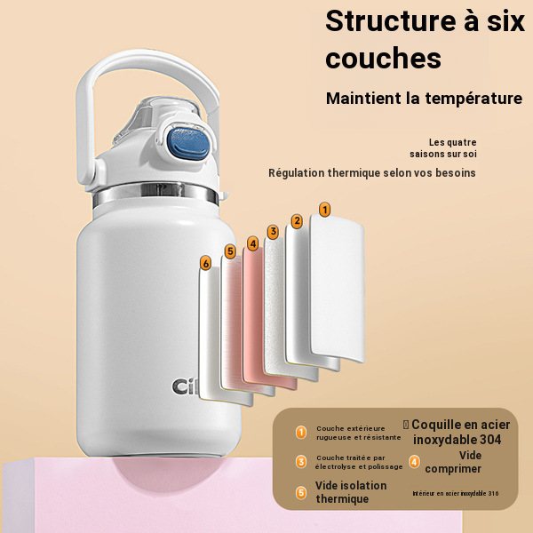 Bouteille isotherme en acier inoxydable 316, 1 L / 1,3 L, avec paille et poignée