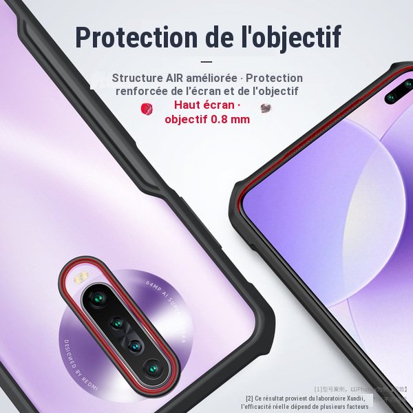 Coque anti-choc transparente pour Redmi Note 9S, Note 8 Pro et Poco X3